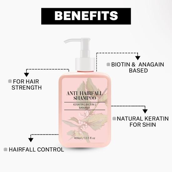 HOUSE OF BEAUTY Anti-Haarausfall Shampoo Mit Keratin, Biotin, Anagain & Banane, Reduziert Haarausfall, Für Alle Haartypen Geeignet - (400 ml) Packung mit 1