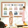 47 Pcs Need to Succeed Counselor Bulletin Board Set Boho Mental Health Classroom Bulletin Board Decorations Positive Growth Mindset Posters with