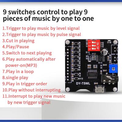 Moduły DIY – Elektroniczne moduły