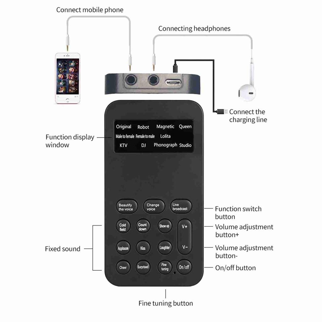 Mini-Telefon-Soundkarte Stimmverzerrer mit 12 Effekten
