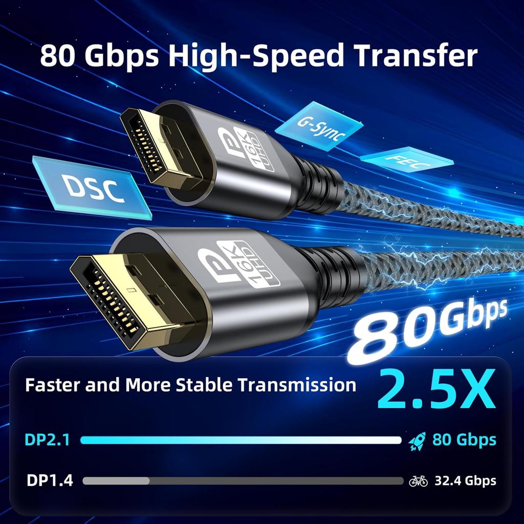 HD Video Cable 2.1 DisplayPort Braided Cable DP To DP 80Gbps Maximum Support 16K@60hz Suitable for High-brush Laptops Graphics Card Display Projector