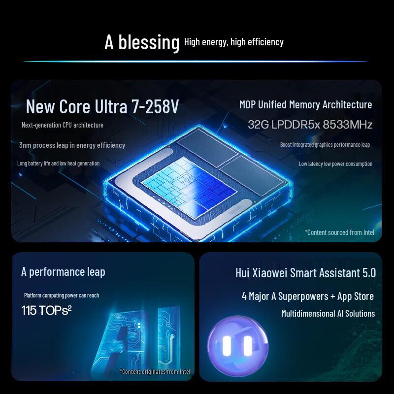 HP ENVY X360 14 Lightweight Convertible OLED Touchscreen Laptop (CN Version)