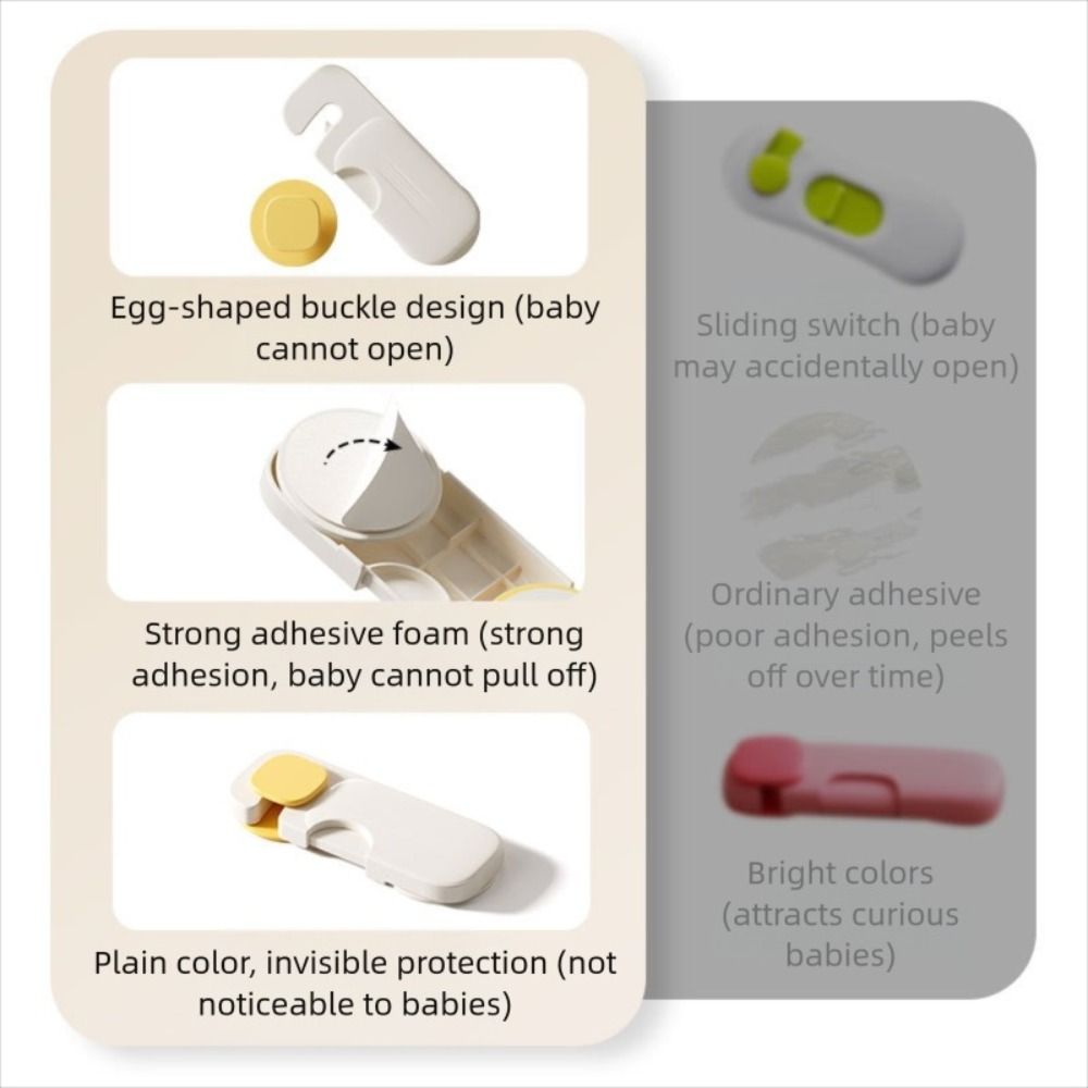 Klemmschutz Kindersichere Schrankschlösser Selbstklebende Türriegel für Schubladen Backofen Schrank
