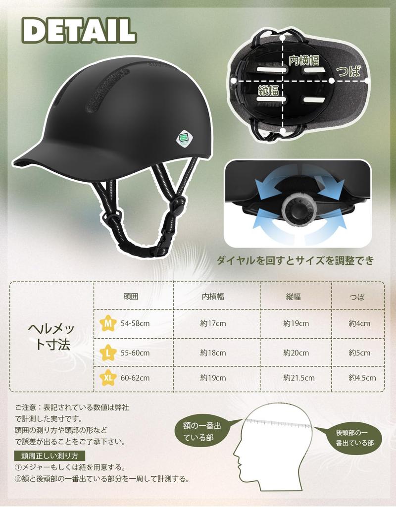 Bicycle Cap for Adults and SG Standard EN1078 High Breathable Stylish Cap Suitable for City and Adjustable Matte Black SG CertifiedIssufel Helmet,
