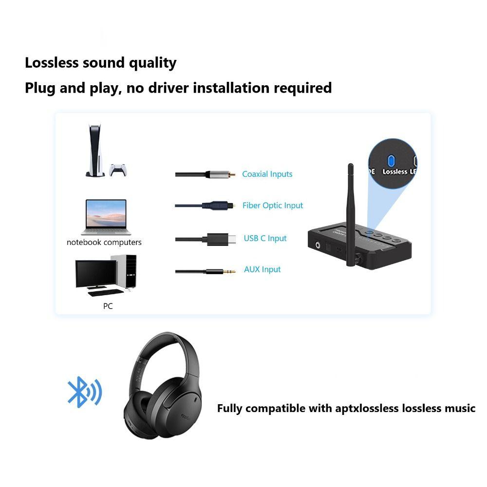 Auracast LE Audio Transmitter Lossless Wireless Stereo Adapter  Home Theater