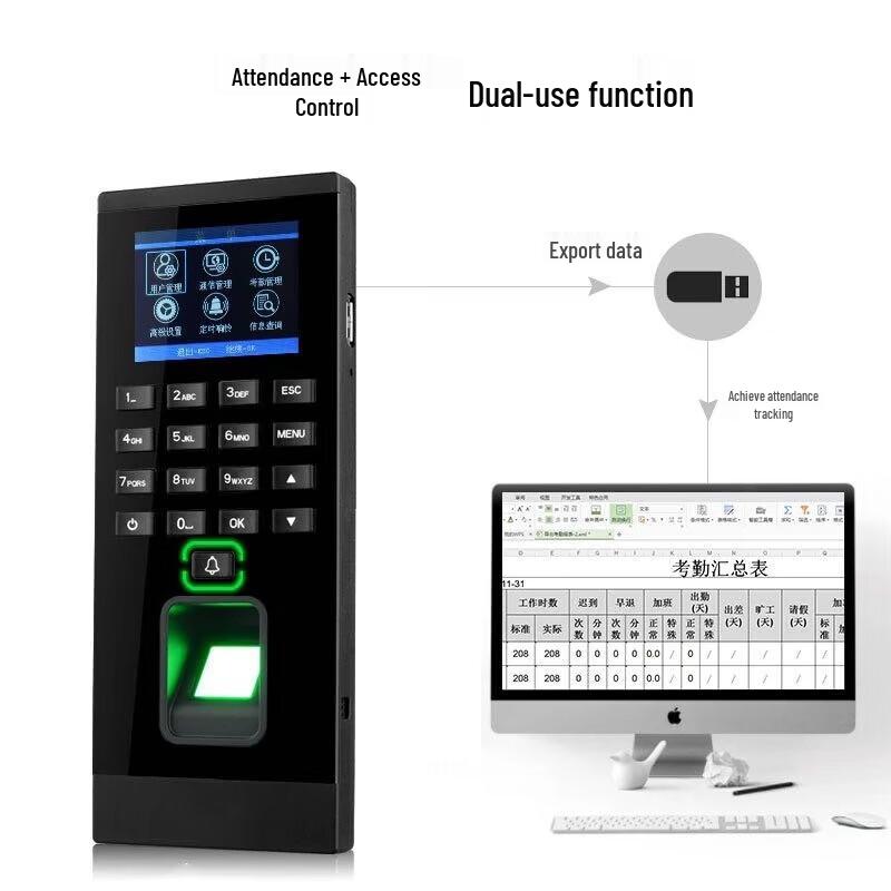 ZUCON F92 Access Control System Kit CN plug (adapter included)