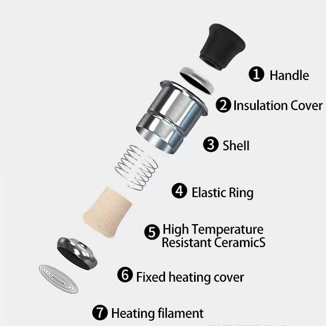 1Pcs Car Cigarette Lighter Plug Adapter Portable Power Outlet for Audi C5 C6 C7 A4 B6 B8 B7 A6 A3 A5 Q3 Q5 Q7 8P  S3 S5 S1 S4 S2 RS3 RS4 RS5 RS6 RS8