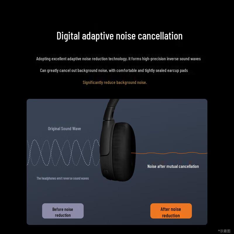 JBL TUNE 670NC Wireless Over-Ear Noise-Cancelling Headphones