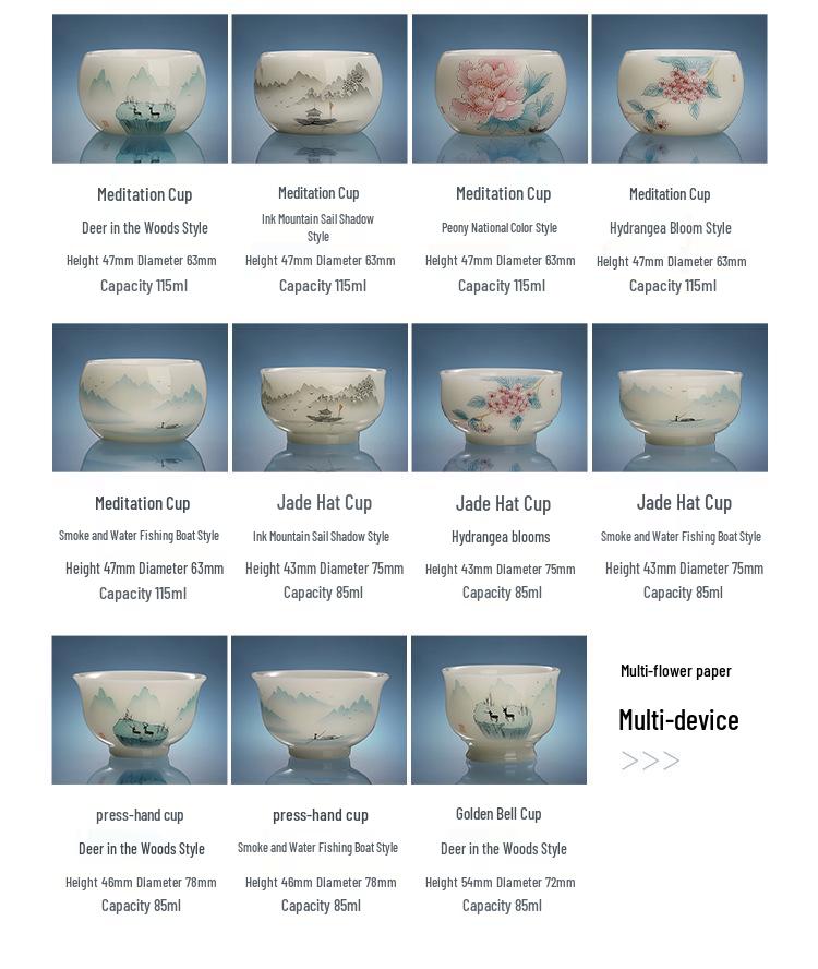 Hand-Painted Jade Ceramic Gongfu Tea Cup - Landscape Design, Perfect for Tea Tasting, Personal Use, or Gift.