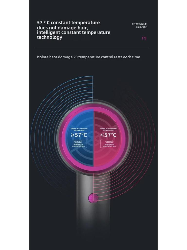 Superior High-Power Blue Light Hair Dryer - Celebrity Favorite Gift