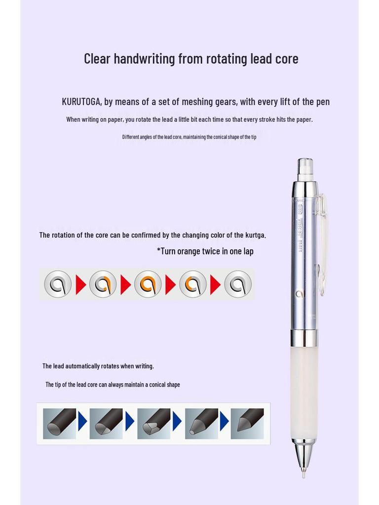 UNI Mitsubishi 0.5mm Low-Grip Mechanical Pencil with Auto-Rotation for Exams