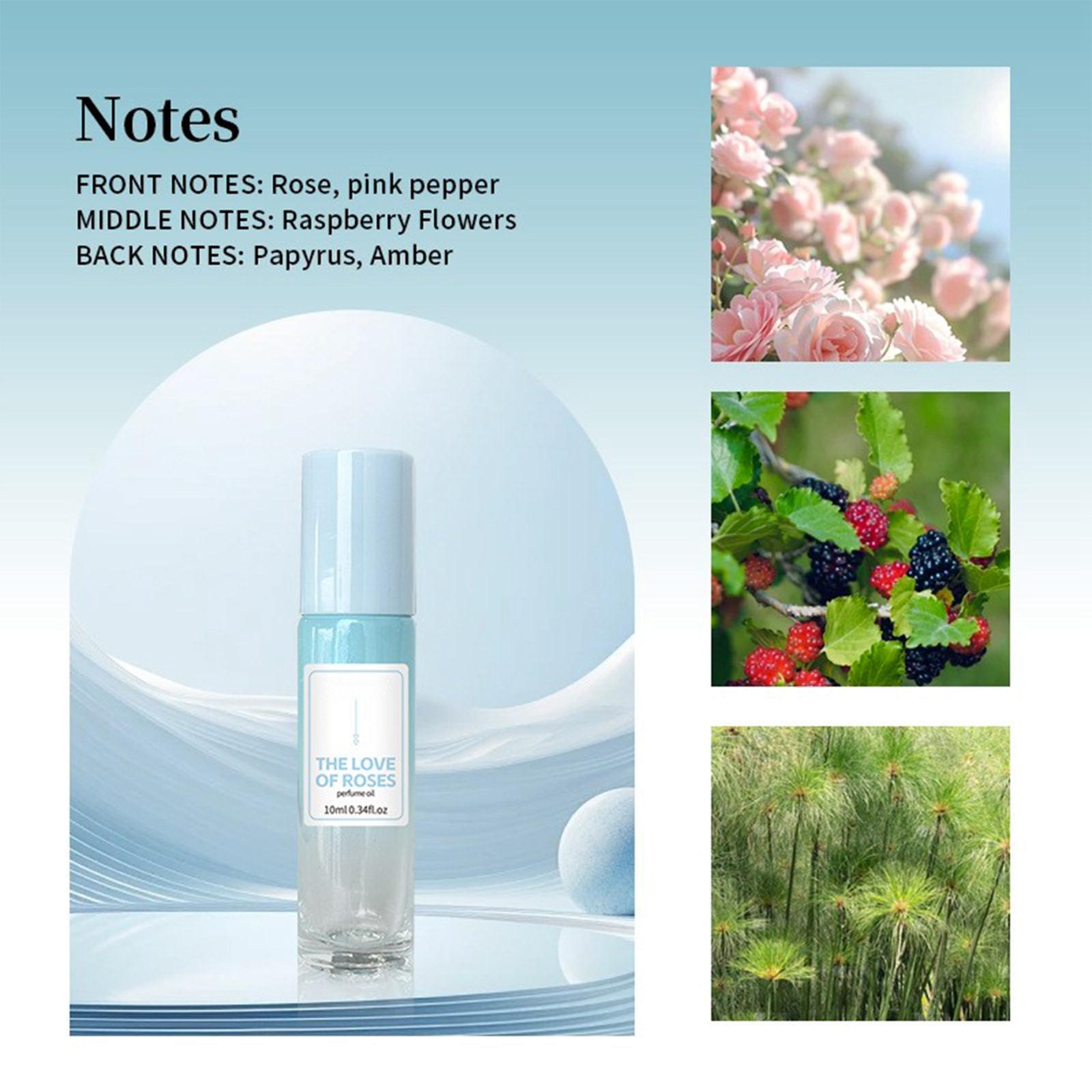 

Портативный образец парфюма на роликах, стойкий, мягкий, со свежим и не резким запахом, 10 мл One Size синий