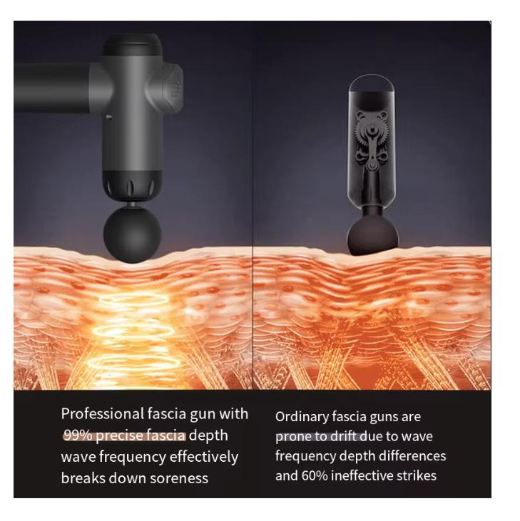 Fitness Massage Gun Fascia Deep Muscle Relax Body Neck Massager Electric Fitness Equipment Noise Reduction Christmas Gift