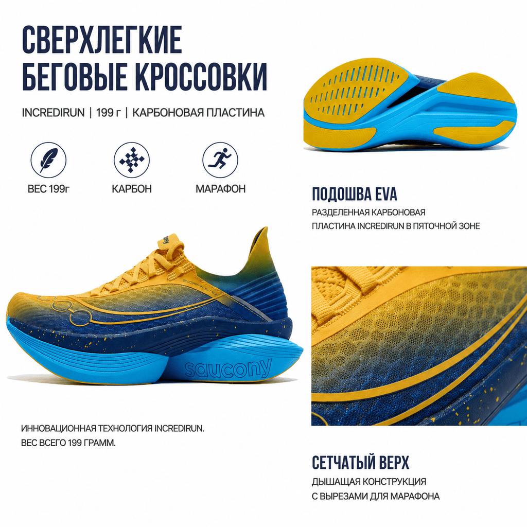 SAUCONY Endorphin Elite 2 Htc China Versatile Comfortable Durable Low-Top Running Shoes Men Sneaker Yellow Blue S30994-204