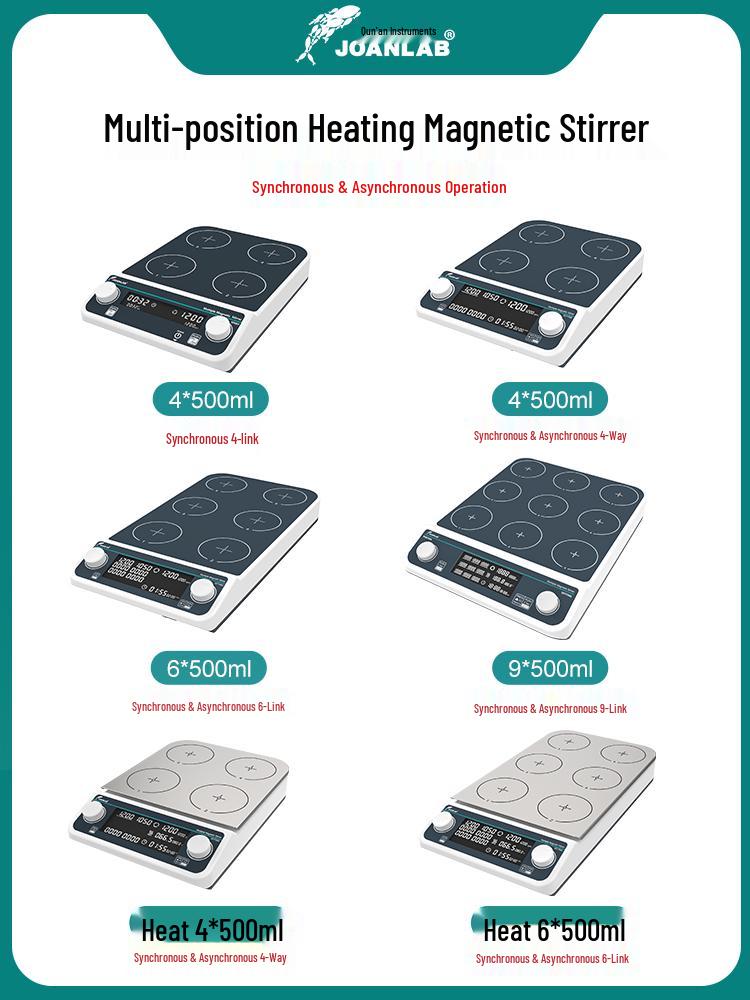 Digital Magnetic Stirrer with Temperature Control and Heating Platform
