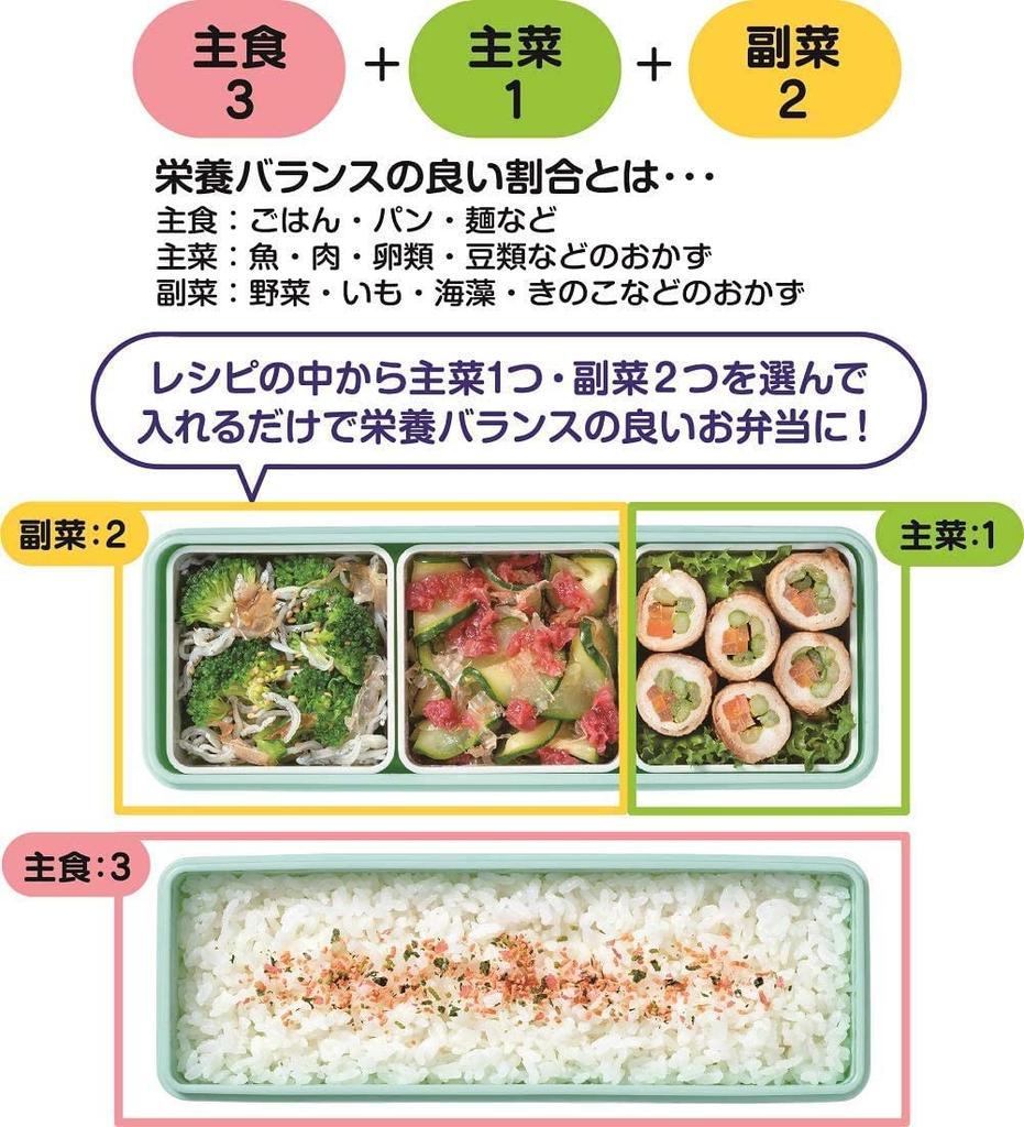 Skater Nutritional Balance Bento Box SSLW9B 2-Tier Silicone Inner Lid 900ml Slim Divider Pastel Green Osaka Public University Collaboration