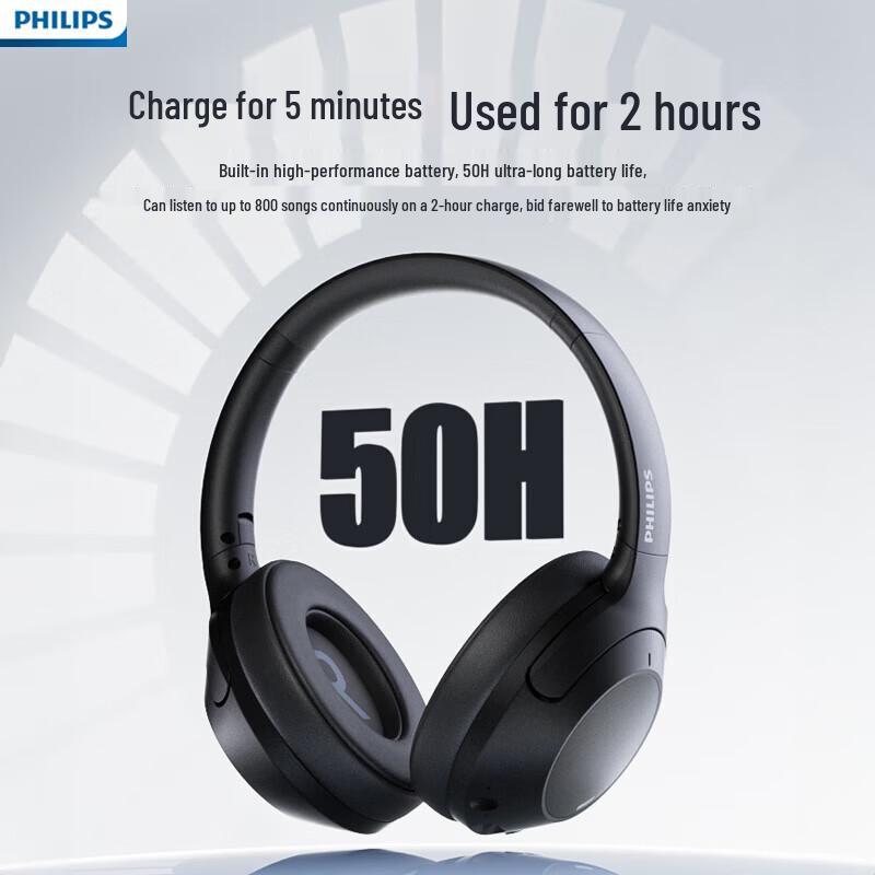 Philips TAH2020 Wireless Bluetooth Headset