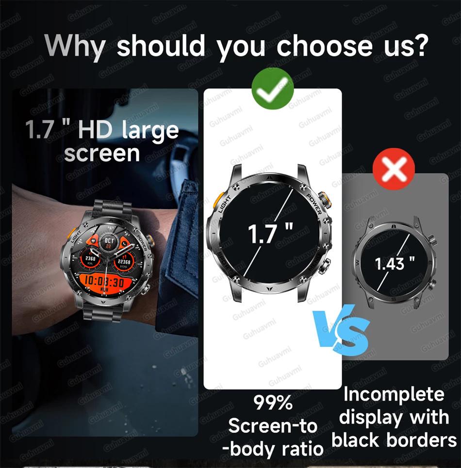 AK87 Men 1000mAh Battery Smart Watch 1.7-inch Large Screen GPS Track Heart Rate 3ATM Waterproof Wireless Call Sports Smartwatch