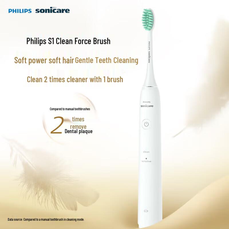 Электрическая зубная щетка Philips S1 Sonic