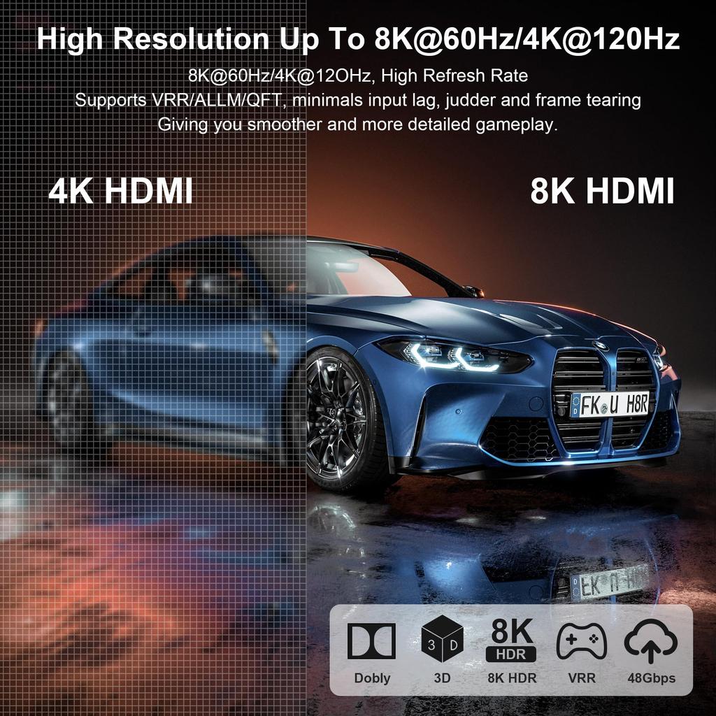 8K Switcher 5 Inputs 1 Output HDMI Selector HDMI Switcher with Remote Control 48Gbps HDCP To Work with HDMI2.1 8K@60Hz/4K@120Hz HDMI2.1 2.3 [Confirmed