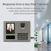 Intelligent Face Biometric Fingerprint Password Employee Attendance Machine Checking-in Recorder