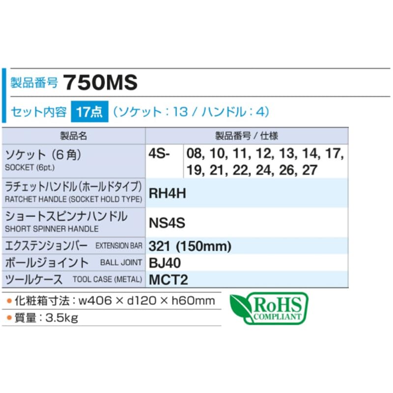 TONE Socket Wrench Silver Set, 12.7mm (1/2") Drive, 750MS, 17-piece set,