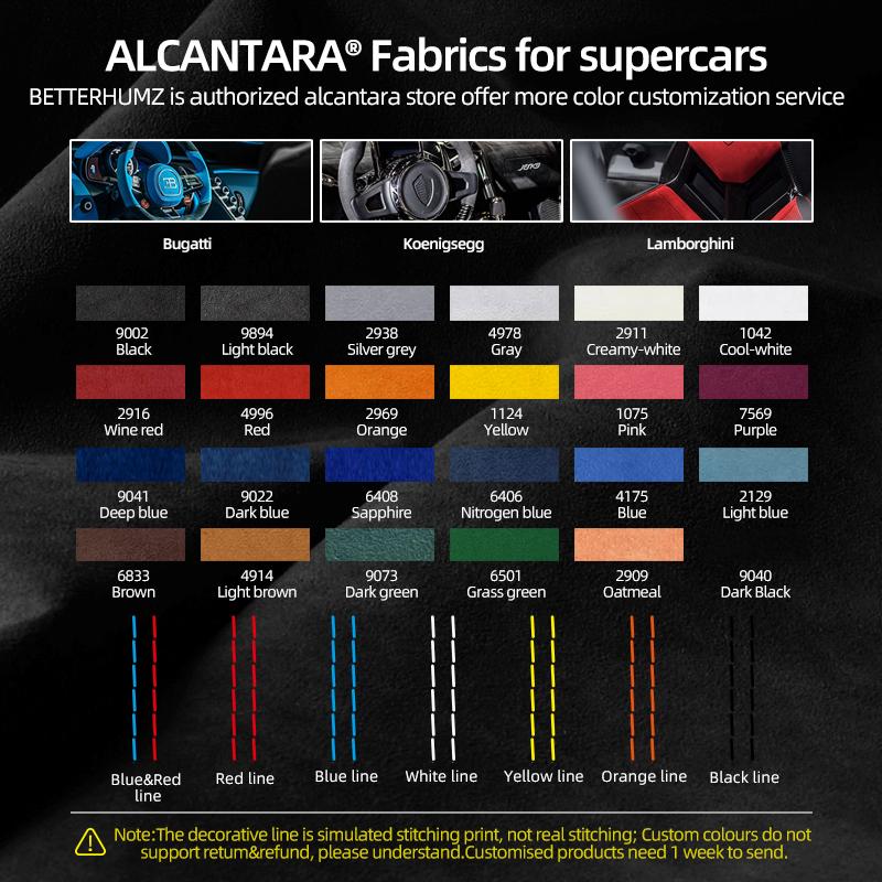 For BMW F30 F32 F34 3 Series 2013- Center Console CD Panel Cover Made of Alcantara Trim Sticker Moulding Interior Accessory