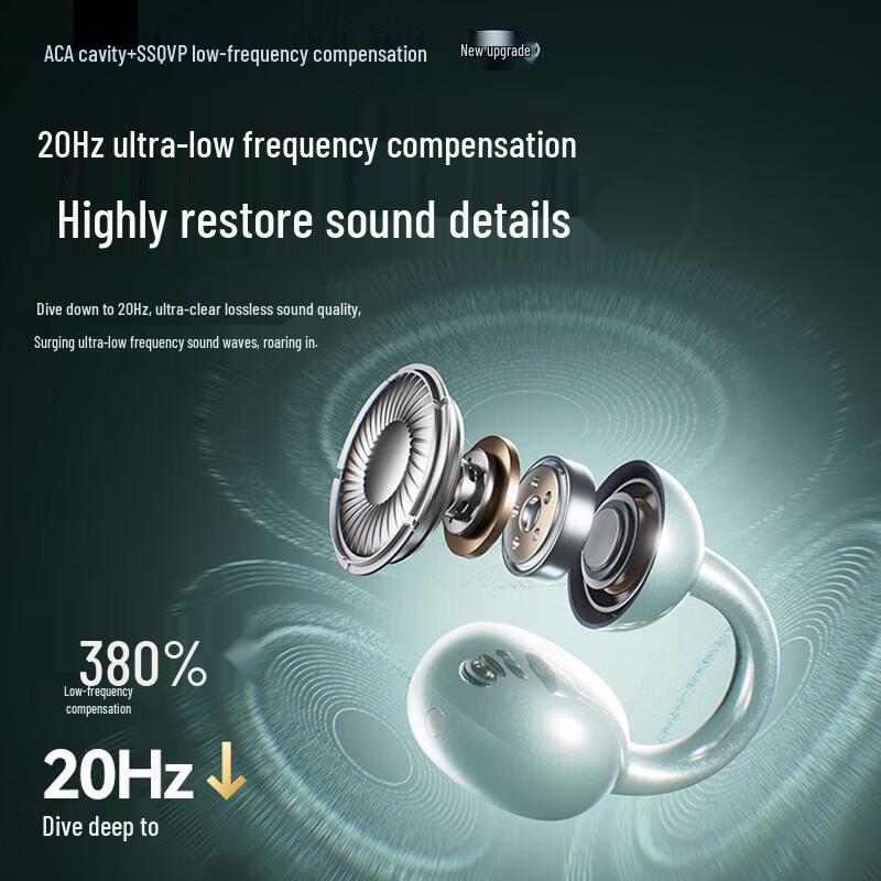 Saina S7S AI Open-Ear Bluetooth Clip-On Headphones