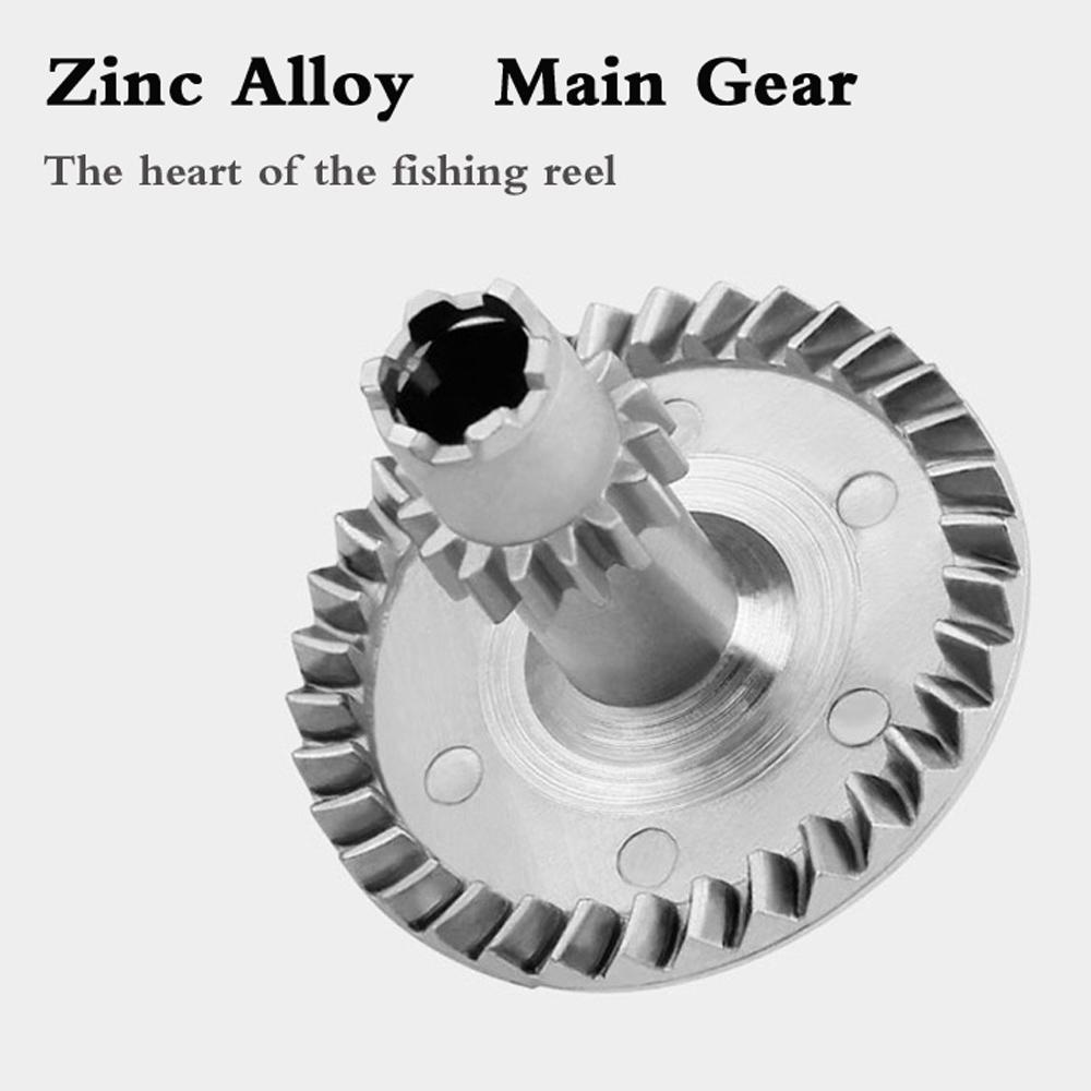 All Metal No Gap Long-distance Spinning Reel for Lure Sea Pole 10000 Full Metal Coil Spool Carp Catfish Feeder Surfcasting Wheel