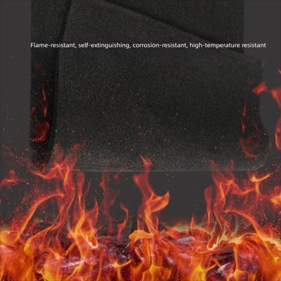 Materiais funcionais – Materiais resistentes ao fogo