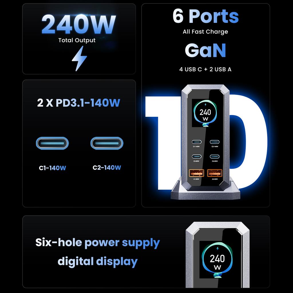 Stazione di Ricarica Rapida da Scrivania Digitale GaN da 240W con PD3.1 140W, 6 Porte USB Type C per IPhone Samsung Xiaomi MacBook Laptop