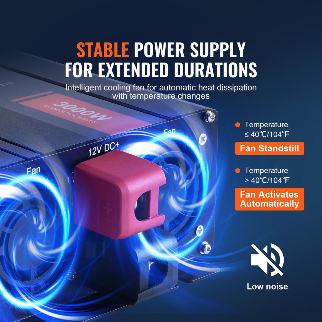 VEVOR Modified Sine Wave Inverter, 3000Watt, DC 12V To AC 230V LCD Display Power Inverter with 3 AC Outlets 2 USB Port 1 Type-C Port 10 Spare Fuses