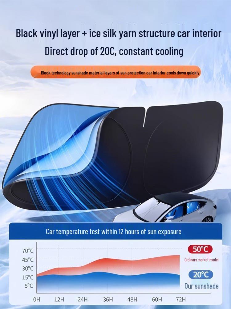 Titanium Silver Car Sunshade: Windshield Protection & Heat Insulation Umbrella