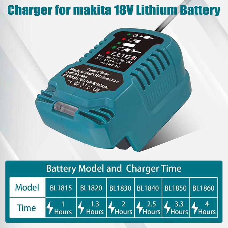 12V/24V 100-240V Li-ion Battery Mini Compact Car Charger for Makita 18V Lithium Ion Battery BL1860 BL1830 Replacement for DC18RC