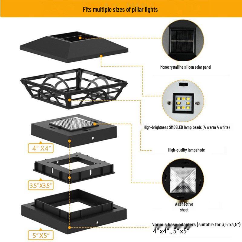 Dual Color Solar LED Garden Pillar Light for Courtyard and Fence