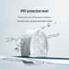 Sensor de fuga Xiaomi MI Water Immersion Guard 2