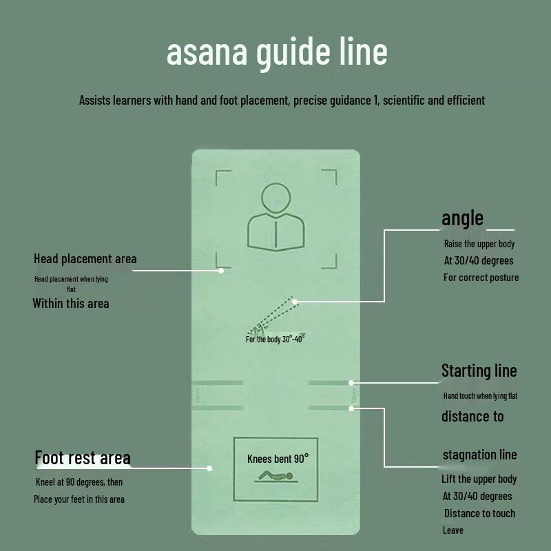 WEZHO Yoga & Sit-up Training Mat