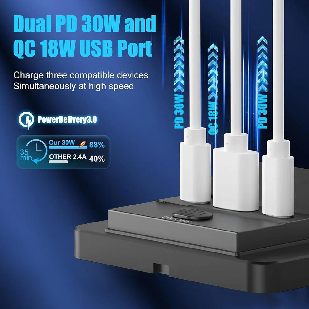 Dual QC3.0 PD 3 Ports Car Charger Socket USB Panel Fast Charging Car Power Outlet Adapter with Voltage Display for Bus RV ATV Truck Boat 12V 24V
