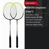 Badminton – Raquetes de badminton
