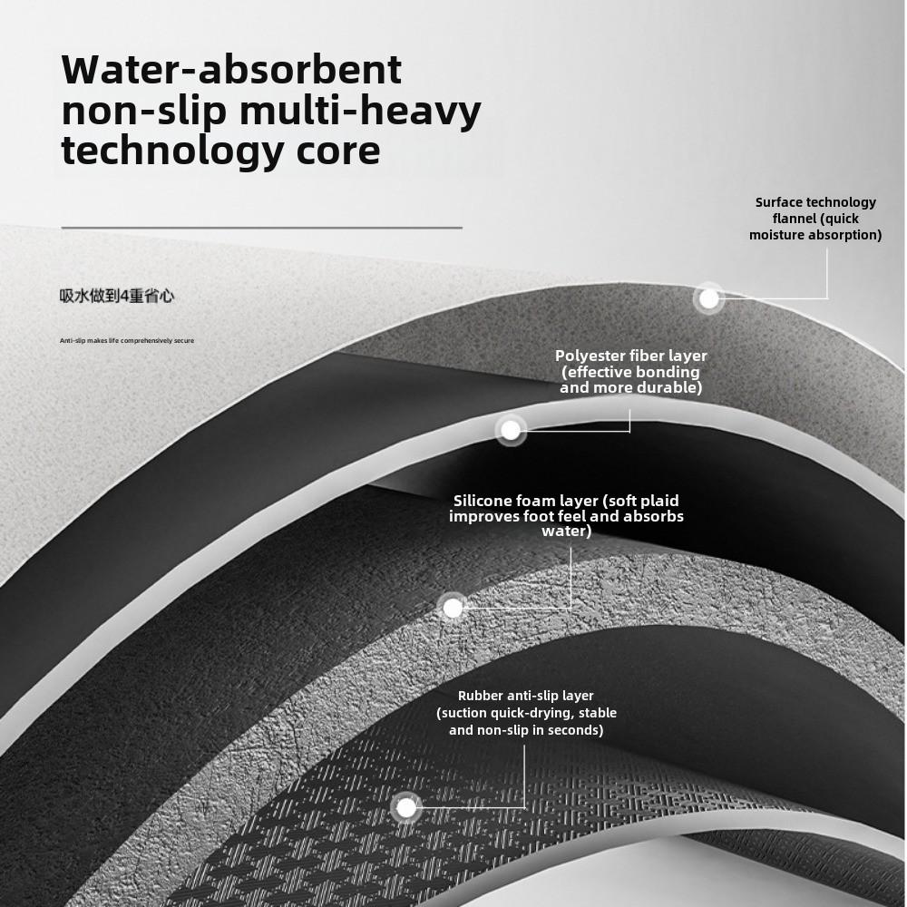 Bathroom Non-slip Carpet Absorbent Toilet Door Diatom Mud Quick-drying Foot Mat