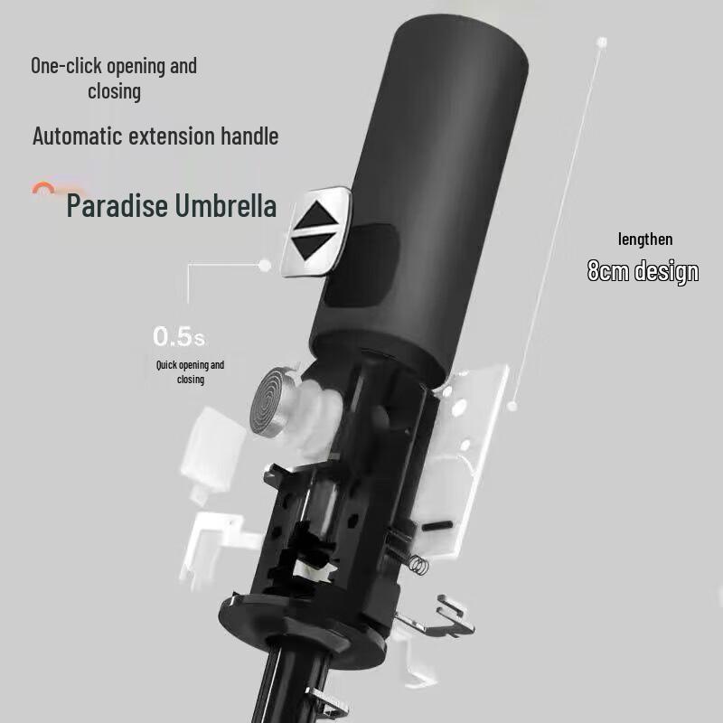 Tiangtang Fully Automatic 10-Rib UV Protection Sun & Rain Umbrella