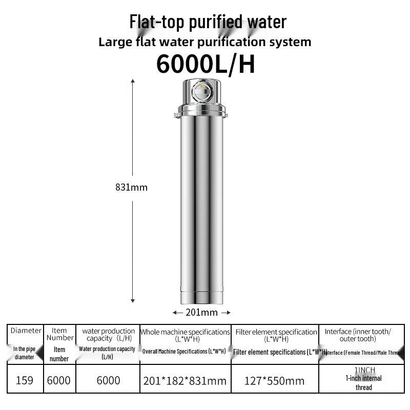 LISM Stainless Steel Ultrafiltration Well Water Filter