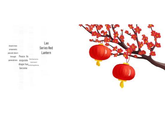 Spring Festival LED Red Lantern Ornaments: Solar Fu Character Colored String Lights for New Year Balcony Decor.