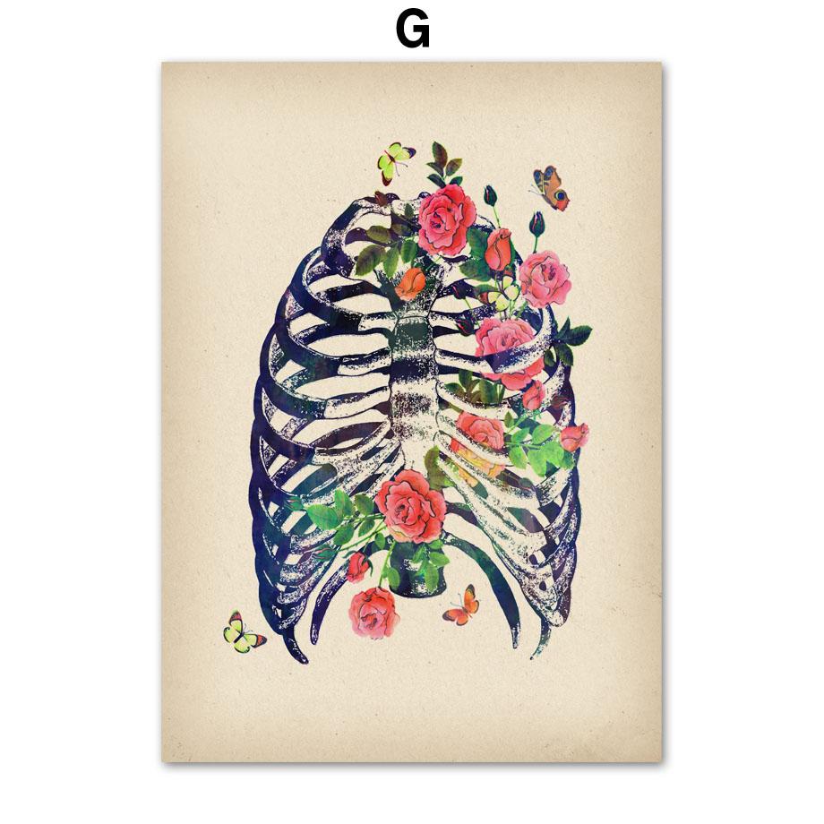 Póster artístico impreso Vintage, anatomía humana abstracta, Cráneo,  pulmón, cerebro, corazón, pintura en lienzo para pared, imágenes para  decoración de clínica médica Compra barata en Joom, image size:920x920