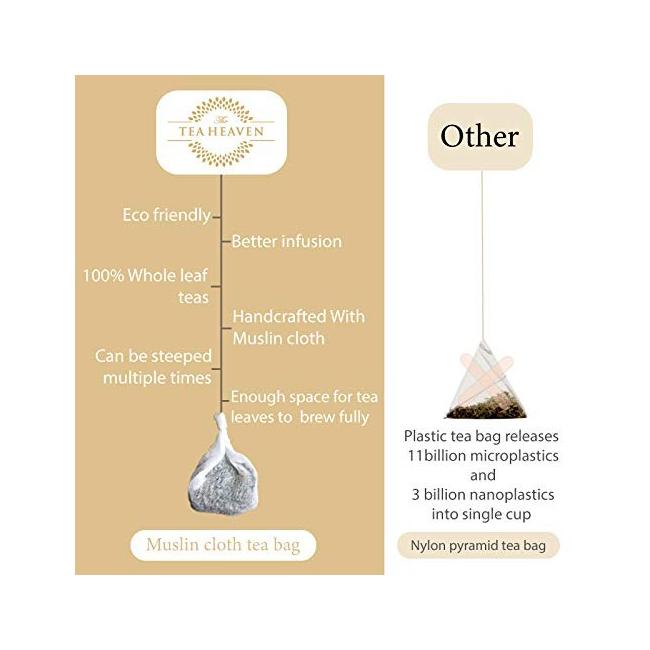 Herbal Tea for Digestion (17 Pack), Digestive Herbal Tea,  Tea Heaven