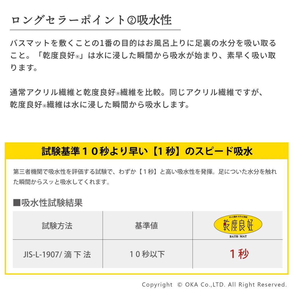 OKA Rikka Bath 45cm X Navy Dry-Good Mat, Approx. 60cm, (Absorbent, Quick-Drying, Washable, Large, Kando-kun)