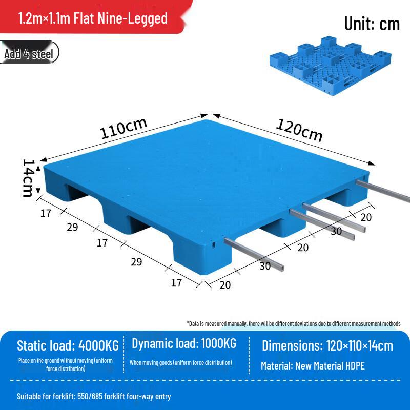 Sichengxin Flat Plastic Pallets