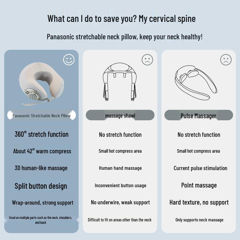 Panasonic Smart Pulse Neck and Shoulder Massager