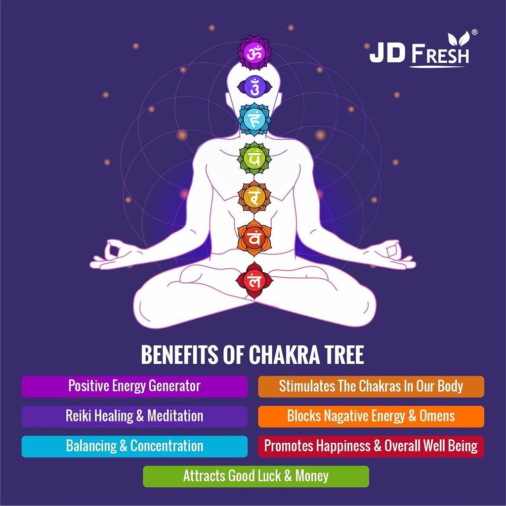 300 Beads, 7 Chakra Crystal Tree, Showpiece Good Luck and Positive Energy, Showpiece for Living Room, Natural Healing Gemstones Money