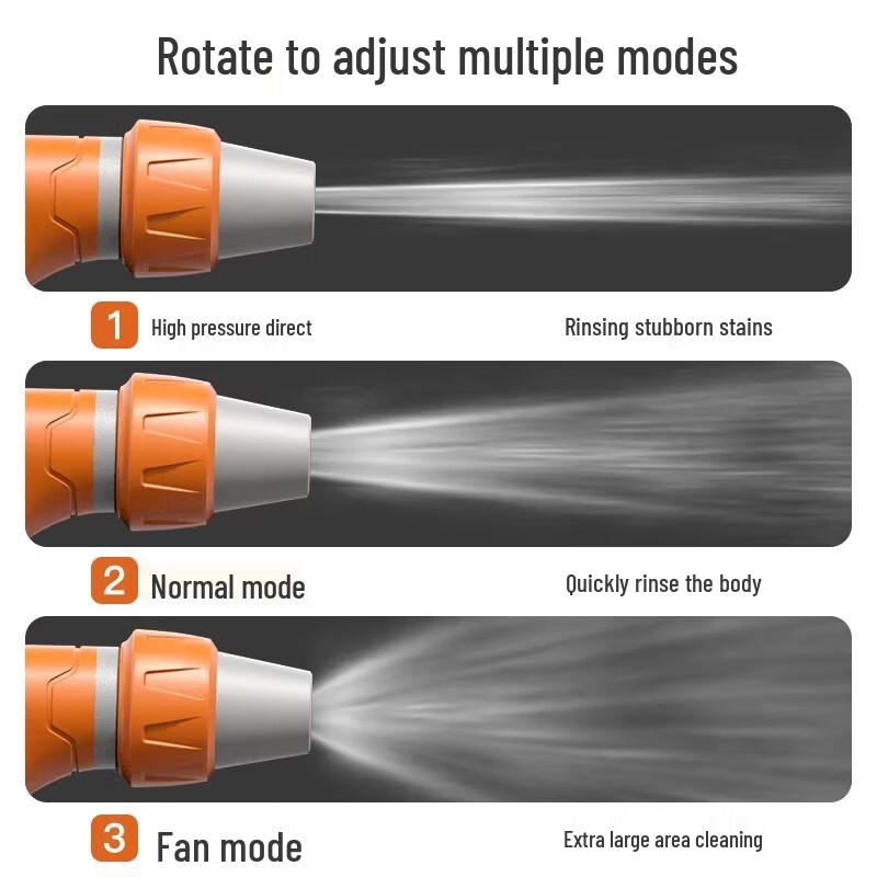 TLXT Car Wash High-Pressure Water Gun with Hose Reel Set